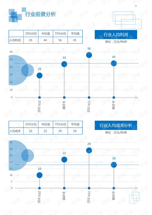 2020年建筑裝飾土木工程行業苗木種植領域行業分析報告 市場調查報告 .pdf